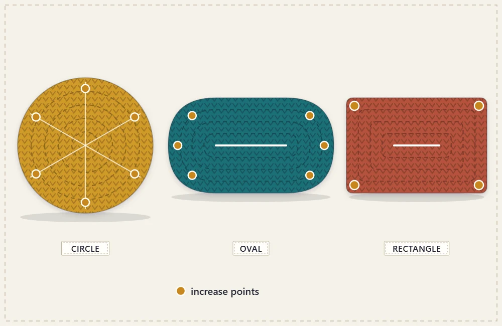 Three crochet bag bases, a circle, an oval and a rectangle, with the increase points marked on each