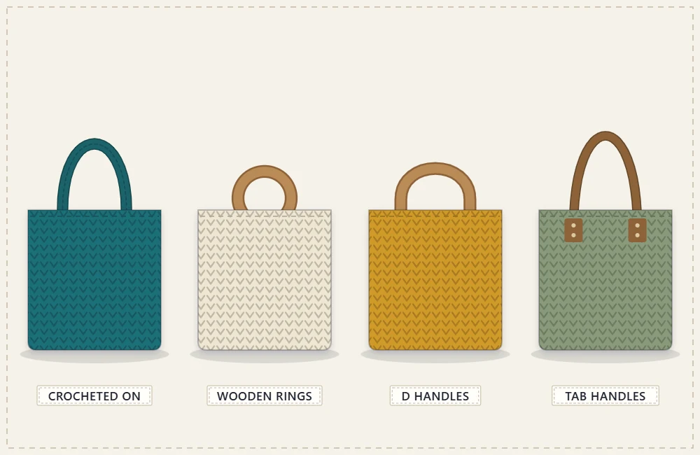 Four handle types side by side: crocheted-on handles, round wooden rings, D-shaped bamboo handles and tab handles