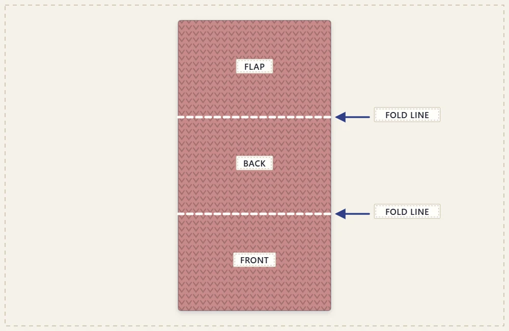 One long crochet panel divided into three sections, front, back and flap, with the two fold lines marked