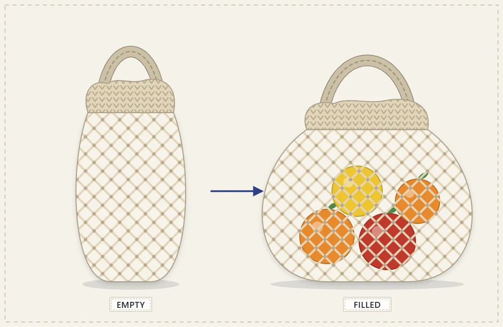 The same mesh market bag shown empty and narrow, then filled and stretched wide