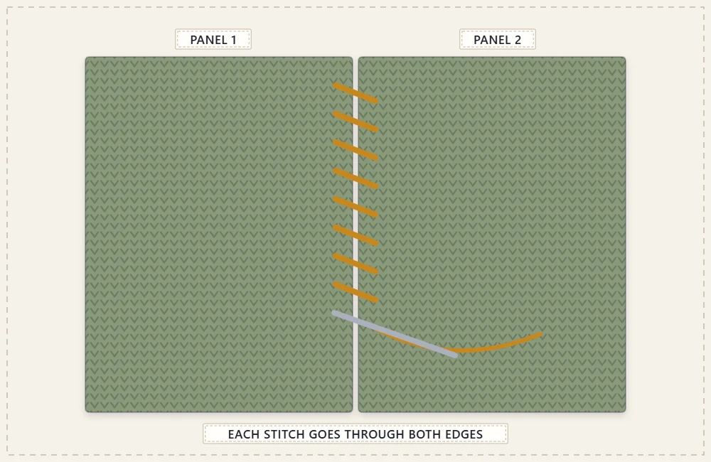Close-up of two crochet panel edges being joined with a whip stitch using a yarn needle