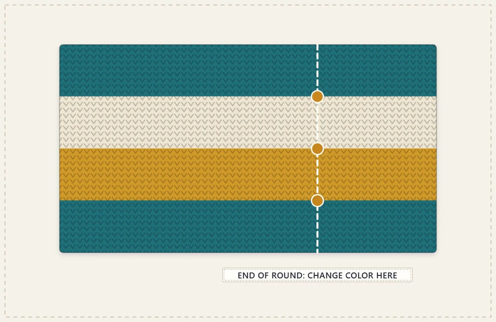 Close-up of stripe rows showing the color change at the end of a round